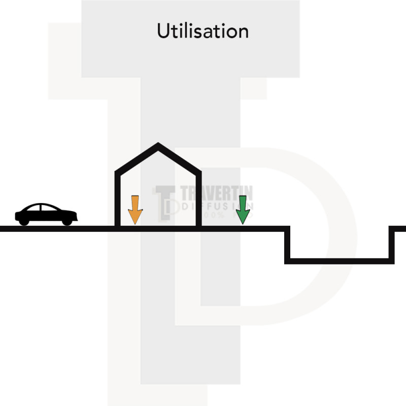 Galet Concassé marbre Gris Nevada - 9/12mm