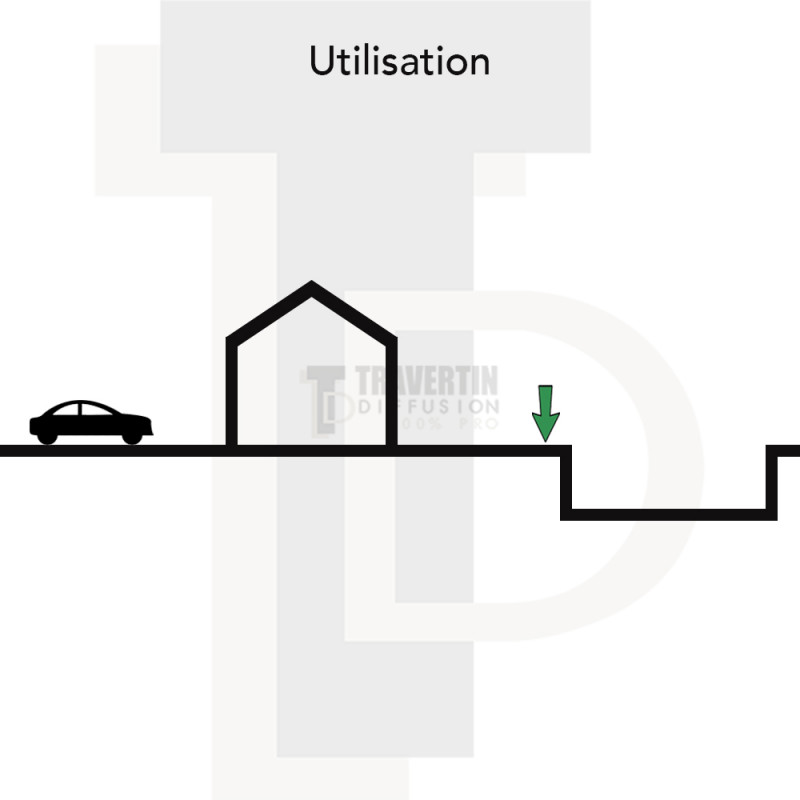 Margelle Piscine en Travertin CLASSIC MIX Bord Rond 33x61x5cm