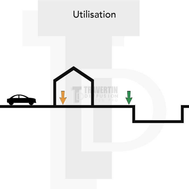 Marche en Travertin CLASSIC MIX Bord Droit 100x40.6x5cm